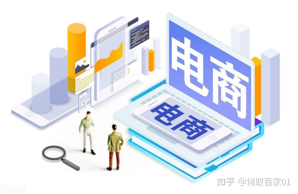 电商退货检测